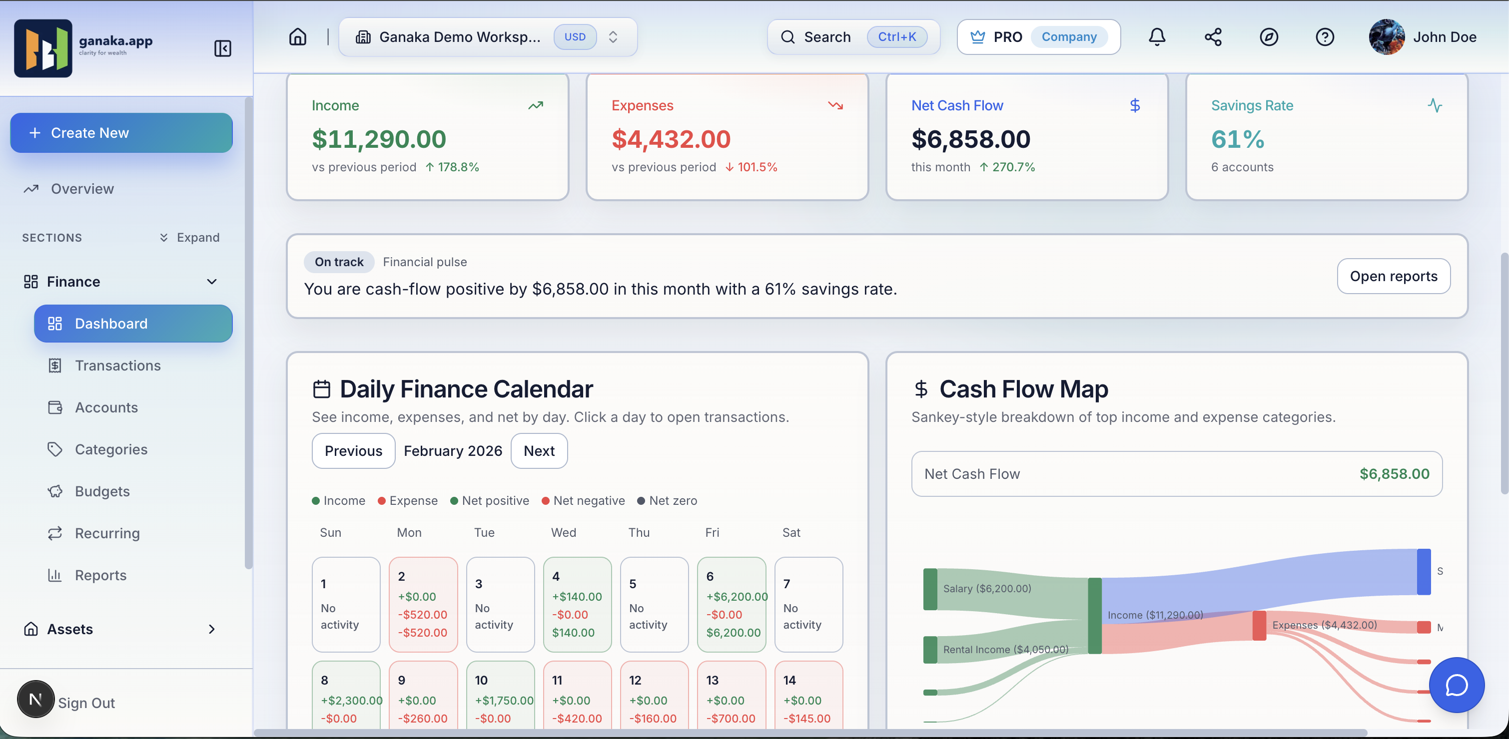 Owniko dashboard with income, expenses, net cash flow, and trends from a demo ledger